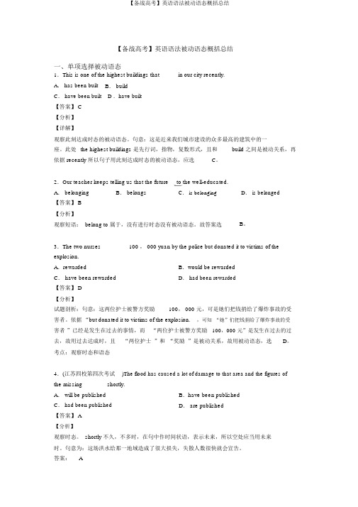 【备战高考】英语语法被动语态归纳总结