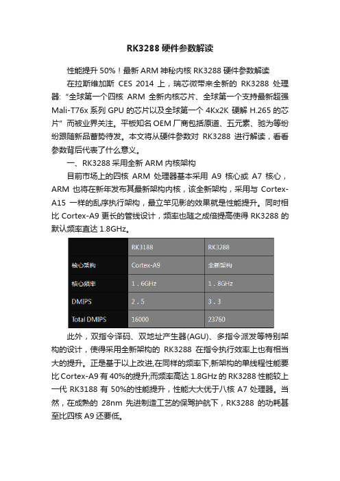 RK3288硬件参数解读