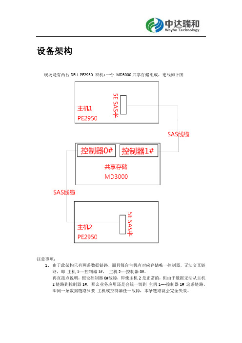 DELL MD 控制器 电池 更换手册