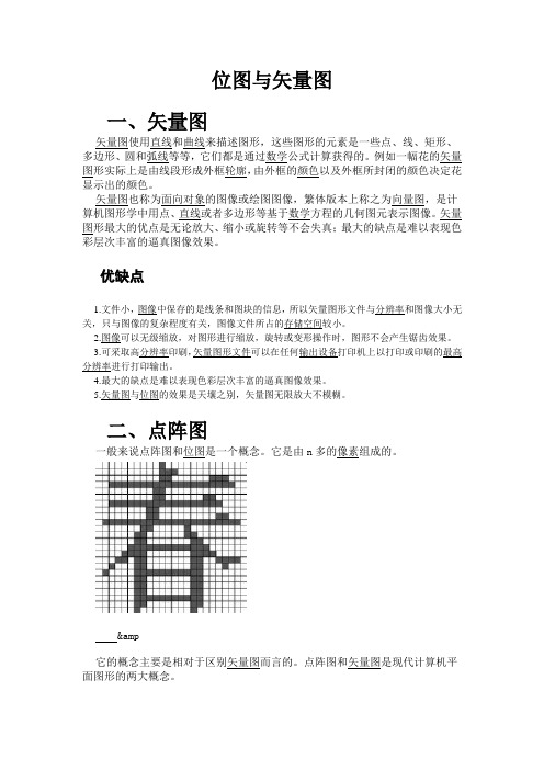 点阵图和矢量图