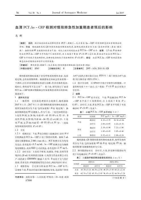 血清PCT、hsCRP检测对慢阻肺急性加重期患者预后的影响