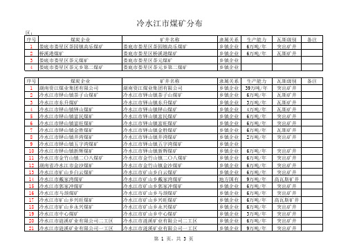 湖南娄底煤矿资源分布