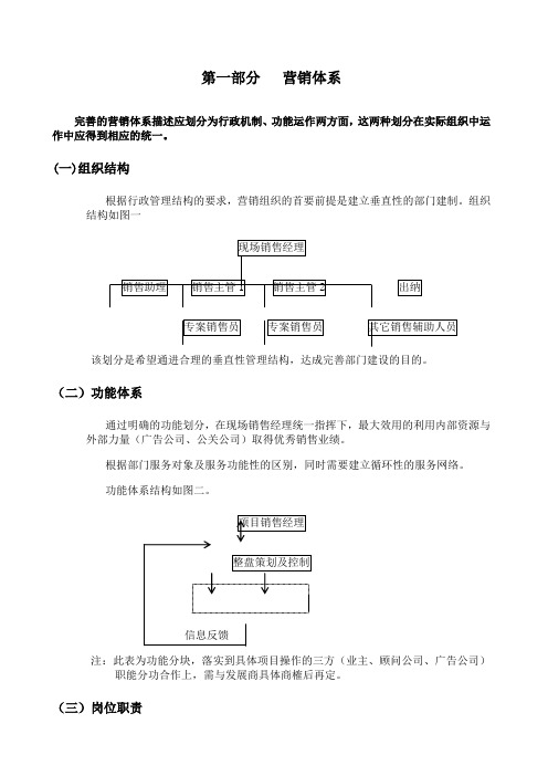 戴德梁行房地产项目营销管理程序流程