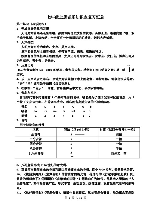 音乐复习资料789