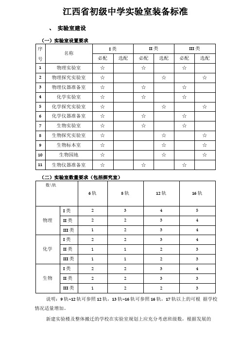 初级中学理化生试验室建设标准