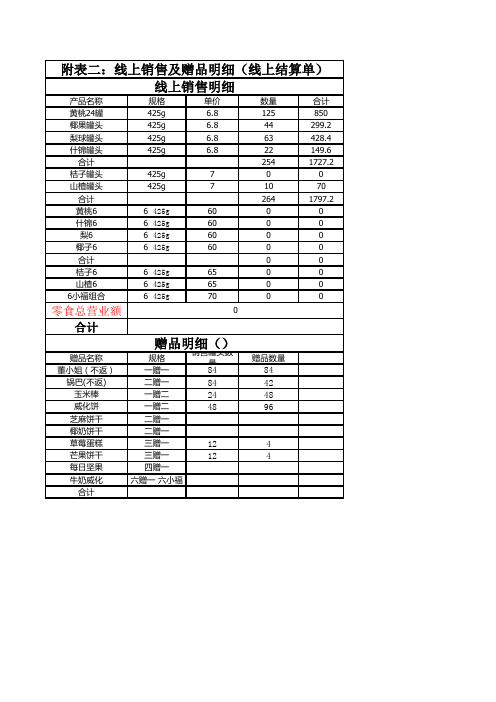 团队财务结算表模板