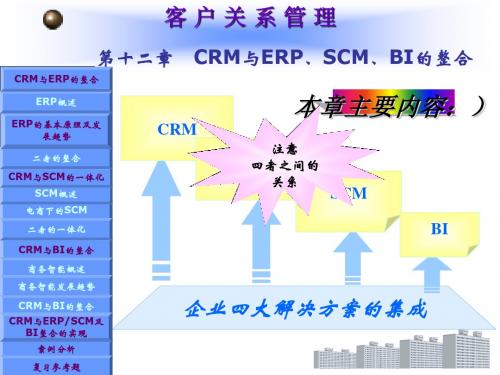 CRM与ERP、SCM、BI的整合培训课件PPT(共 44张)