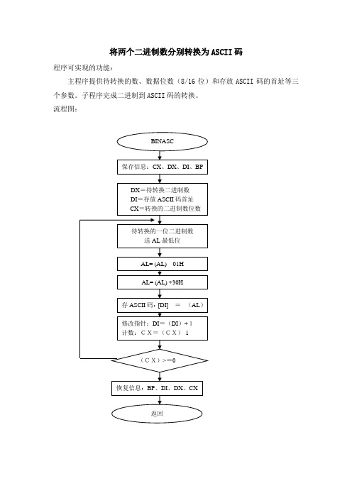 将两个二进制数分别转换为ASCII码示例