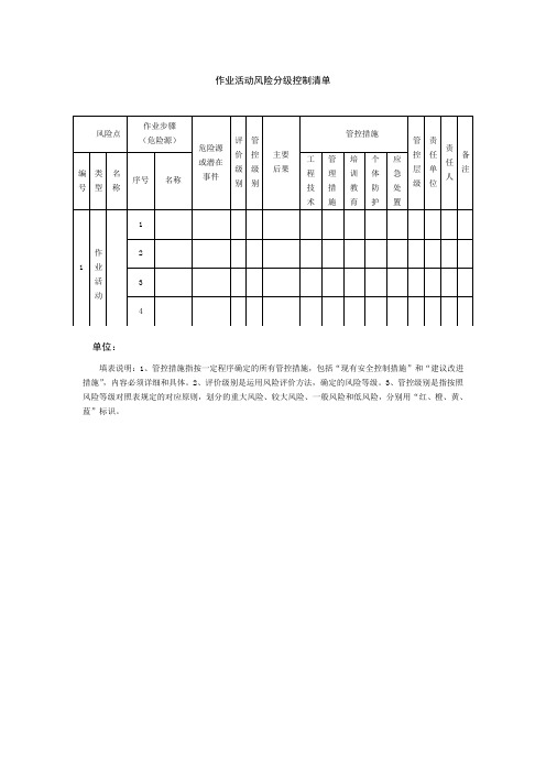 作业活动风险分级控制清单