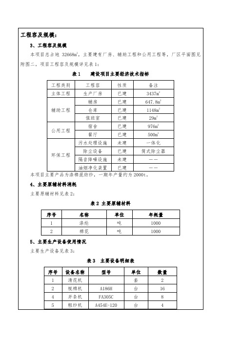 纺织项目环评报告表