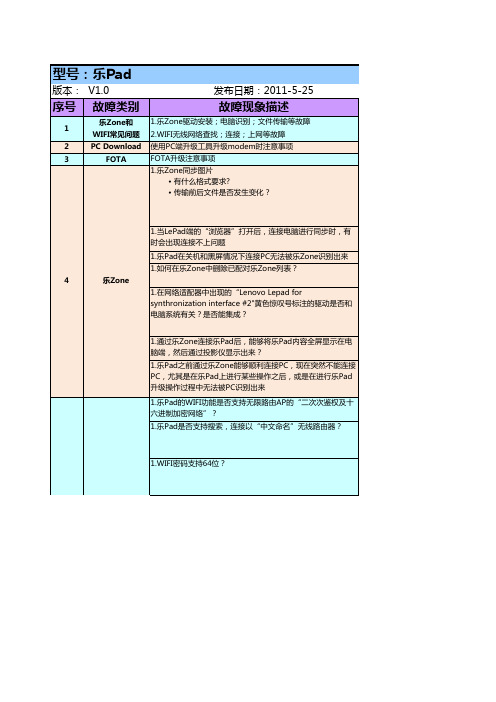 乐Pad故障判断维修参考方法20110525