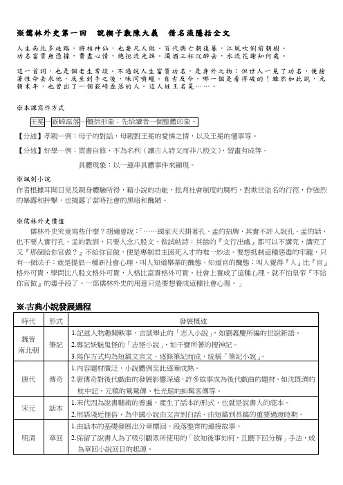 第一回说楔子敷陈大义借名流隐括全文