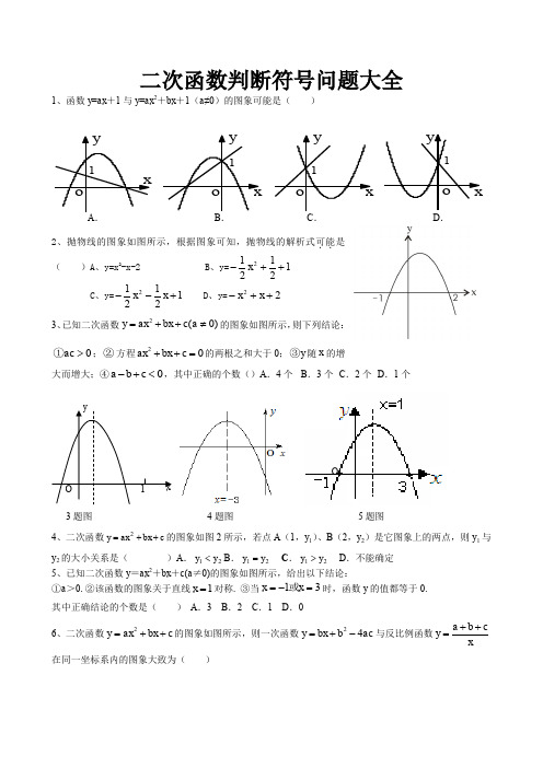 中考数学二次函数由图像判断符号题目(大全)