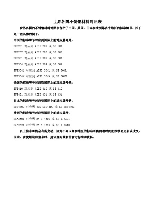 世界各国不锈钢材料对照表