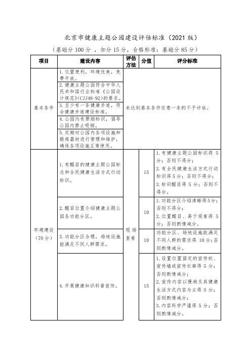 北京市健康主题公园建设评估标准(2021版)