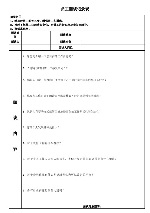 (完整版)员工面谈记录表