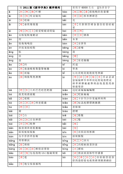 折叠格式- 2011《新华字典》拼音汉字表