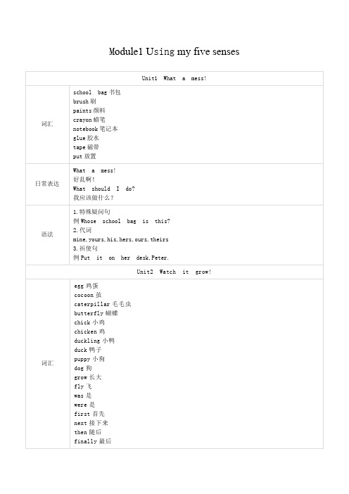 “牛津上海版”小学英语五年级(下)知识点大全