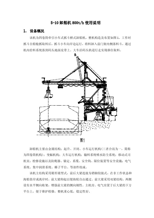 卸船机——精选推荐