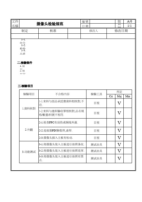 摄像头检验规范