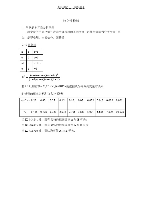 独立性检验--高三一轮复习之统计案例