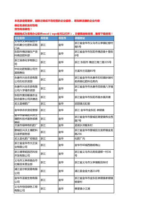 2020新版浙江金华化肥-肥料企业公司名录名单黄页联系方式大全65家