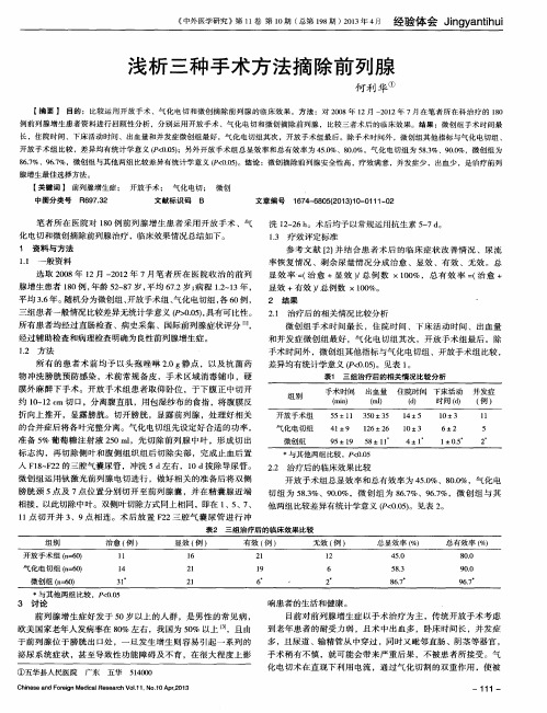 浅析三种手术方法摘除前列腺