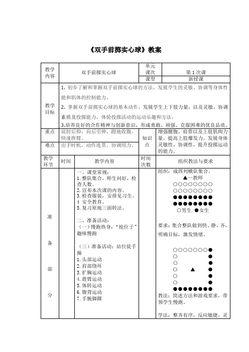 双手前掷实心球(教学设计)-2023-2024学年人教版体育四年级下册