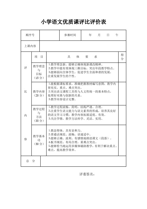 小学语文优质课评比说课评价表