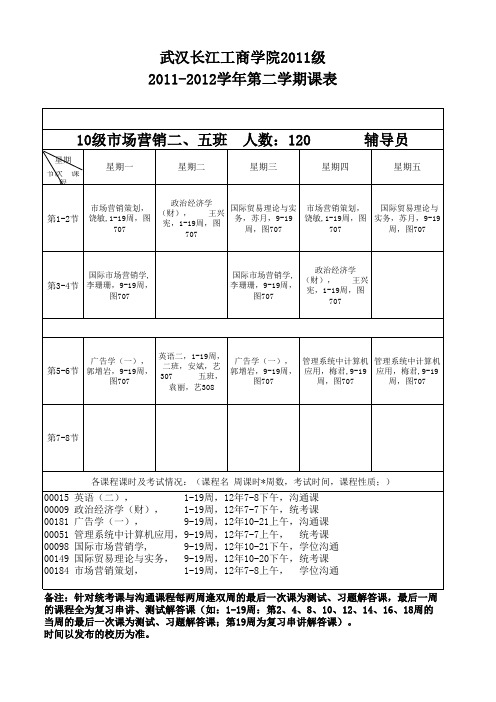 市场营销课表(二、五班)2012年下学期