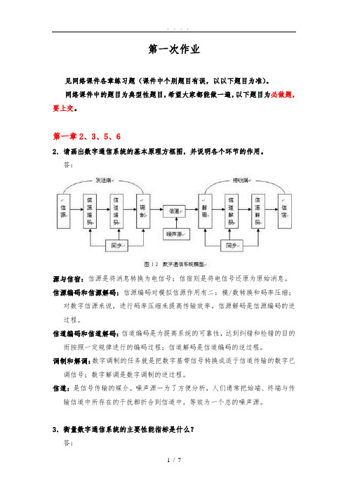 通信原理第一次作业