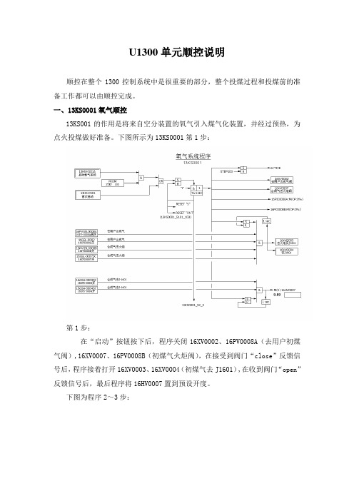 壳牌煤气化U1300顺控说明