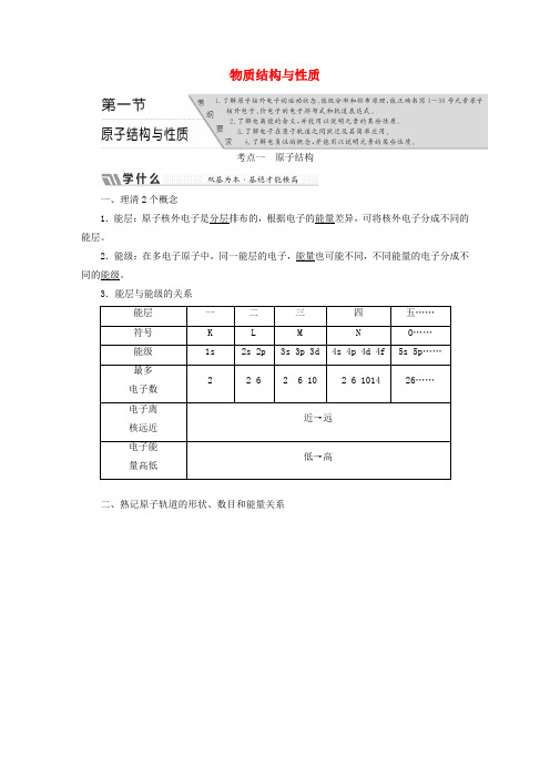 2018版高考化学二轮复习 选考部分 物质结构与性质教案