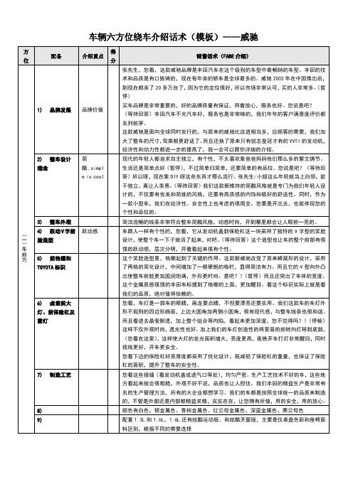 车辆六方位绕车介绍话术模板