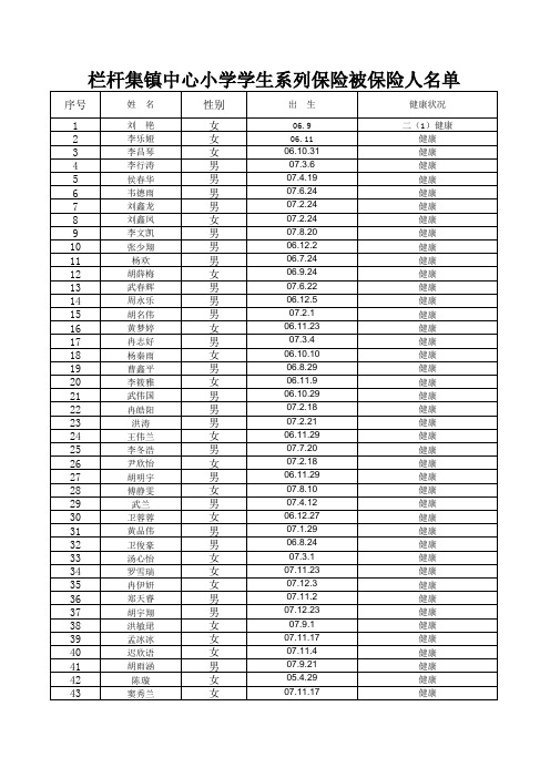 15春平安保险名册