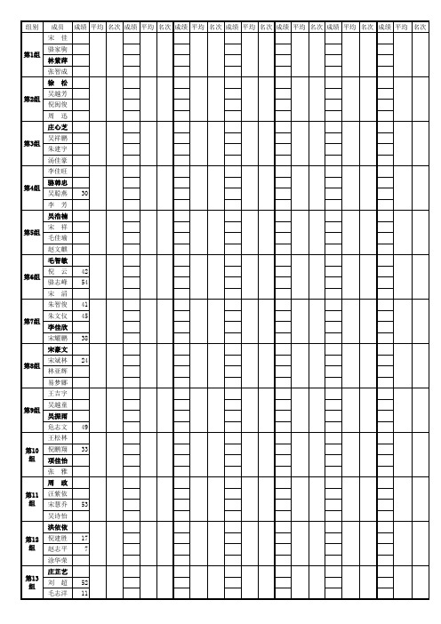 A4小组学习成绩登记表表