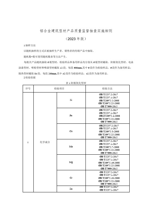 铝合金建筑型材产品质量监督抽查实施细则(2023年版)