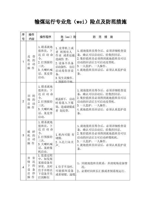 燃料车间危险点分析及预防措施