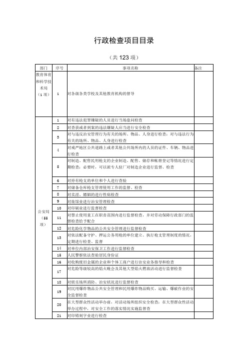 行政检查项目目录