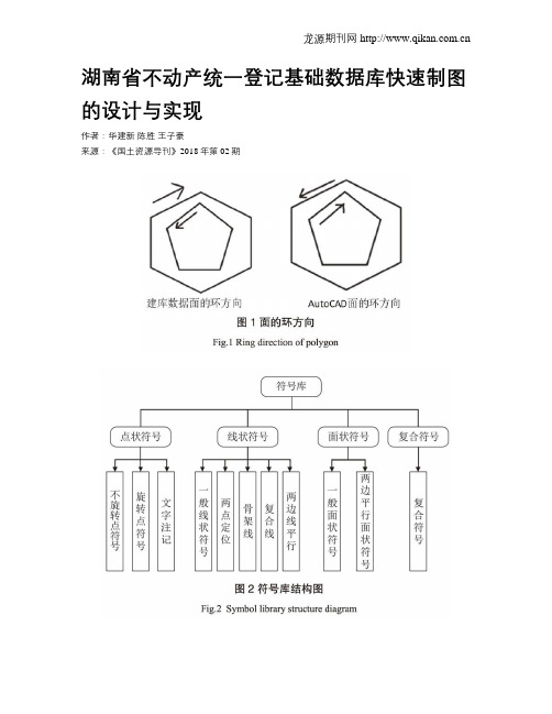 湖南省不动产统一登记基础数据库快速制图的设计与实现