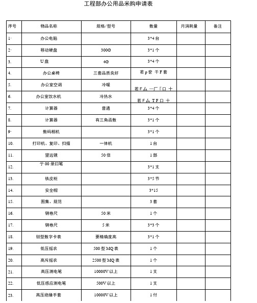 工程部办公用品采购申请表