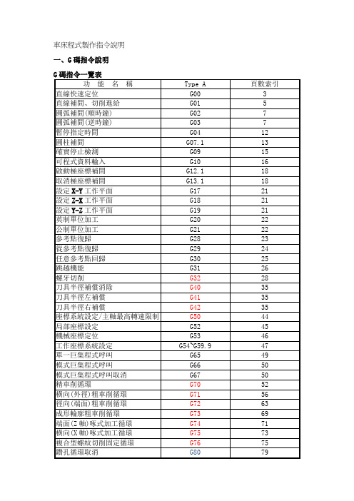 新代车床程式手册-正文