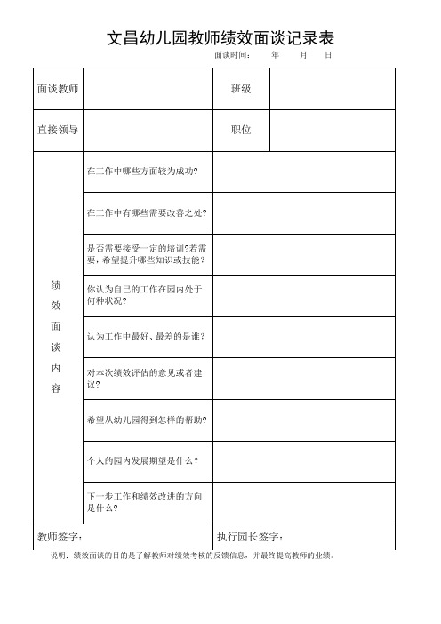 幼儿园教师绩效面谈记录表