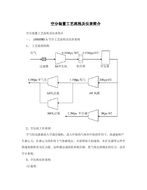 空分装置工艺流程及仪表简介