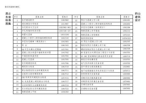 废止的山东省建筑标准设计图集