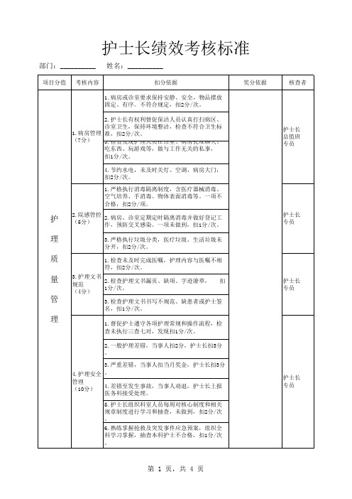 护士长绩效考核