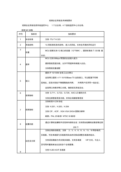 视频会议系统技术参数要求