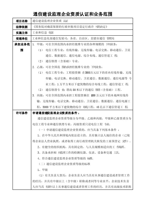 通信建设监理企业资质认证和业务范围