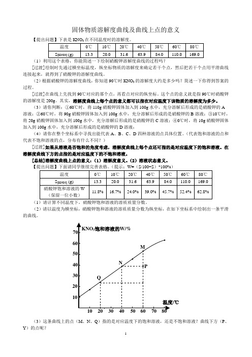 固体物质溶解度曲线及曲线上点的意义