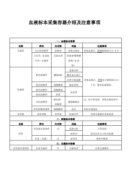 血液标本采集容器介绍及注意事项